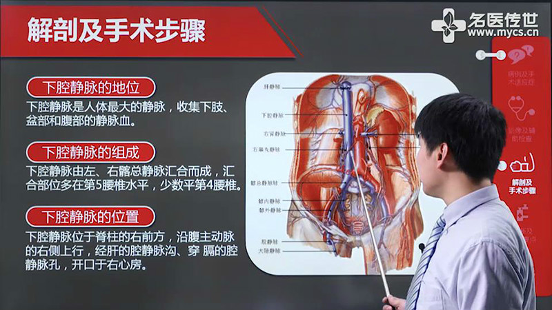 竺挺:下腔静脉滤器治疗dvt