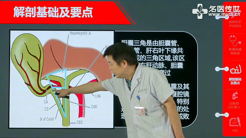 普通外科 南方医科大学珠江医院肝胆二科根据胆囊三角解剖特点设计出