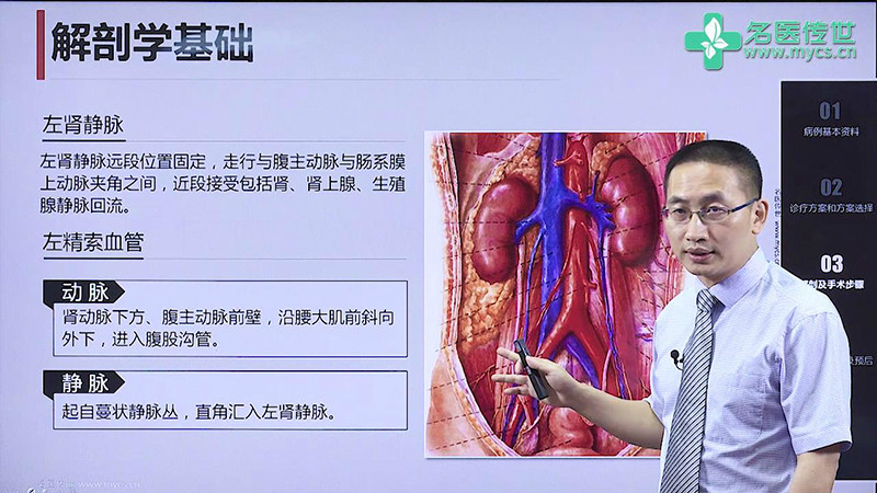 赖彩永:显微镜下左精索内-腹壁下静脉转流术